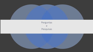 Perguntas
e
Pesquisas
 