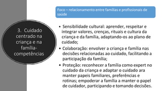 Foco – relacionamento entre famílias e profissionais de
saúde
3. Cuidado
centrado na
criança e na
família-
competências
• Sensibilidade cultural: aprender, respeitar e
integrar valores, crenças, rituais e cultura da
criança e da família, adaptando-os ao plano de
cuidado;
• Colaboração: envolver a criança e família nas
decisões relacionadas ao cuidado, facilitando a
participação da família;
• Proteção: reconhecer a família como expert no
cuidado da criança e adaptar o cuidado ara
manter papeis familiares, preferências e
rotinas; empoderar a família a manter o papel
de cuidador, participando e tomando decisões.
 
