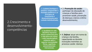 1. Cuidado fisiológico e
holístico: compreender a
fisiologia pediátrica e os
princípios de
crescimento e
desenvolvimento para
cuidado individualizado;
• 2. Promoção da saúde:
participar da educação de
crianças e famílias para
promover saúde, prevenção
de doenças e danos e ótimo
desenvolvimento;
3. Qualidade de vida:
identificar barreiras
atuais e potenciais para
a vida plena da criança
– visão interdisciplinar;
ambiente apto a
suportar necessidades
físicas, cognitivas,
psicoemocionais,
interacionais;
• 4. Defesa: atuar em nome da
criança e da família,
capacitando-as durante
transições inerentes ao
processo saúde- doença.
2.Crescimento e
desenvolvimento-
competências
 