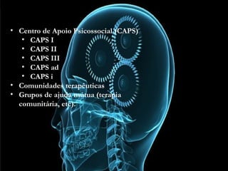 • Centro de Apoio Psicossocial (CAPS)
• CAPS I
• CAPS II
• CAPS III
• CAPS ad
• CAPS i
• Comunidades terapêuticas
• Grupos de ajuda mútua (terapia comunitária, etc).
• Centro de Apoio Psicossocial (CAPS)
• CAPS I
• CAPS II
• CAPS III
• CAPS ad
• CAPS i
• Comunidades terapêuticas
• Grupos de ajuda mútua (terapia
comunitária, etc).
 