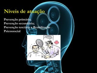 Níveis de atuação
• Prevenção primária;
• Prevenção secundária;
• Prevenção terciária e Reabilitação Psicossocial
Prevenção primária;
Prevenção secundária;
Prevenção terciária e Reabilitação
Psicossocial
Níveis de atuação
 
