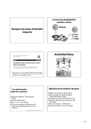 La forma de prepatación
                                                                                             tambien cuenta

                                                                                                   80 Kcal
 Aunque sea sano, el tamaño
         importa
                                                                                                                        215 Kcal
                                                                                                                        X 1 año
                                                                                                                       = 11 Kg!!!!




                                                                                            Actividad física




    I aumento en la FC de comidas no parece tener un impacto
    E
  significativo en la termogénesis inducida por la dieta, gasto
  energético o tasa metabólica en reposo.




 “Los abdominales                                                                  Ejercicio en el control de peso
bajan los cauchitos”
                                                                                    bjetivo: Incrementar el gasto calórico
                                                                                   O
                                                                                    ipo: Caminata (1ra opción) Escaleras,
                                                                                   T
 Biopsias: Abdomen, subescápular y                                                ciclismo ejercicios en el agua
 muslo                                                                              ntensidad: 50 a 60% VO2 máx, EPE 12-16
                                                                                   I
 27 días abdominales                                                               uración: Suficiente para quemar 200 a 300
                                                                                   D
 Día 1 -27 = 140 -336 Rep                                                         cal x sesión
                                                                                    00 a 300 min/sem > 2000 calorías
                                                                                   2
 Las células adiposas del abdomen NO
 fueron más pequeñas que en las otras                                               recuencia: Mínimo 3 veces a la semana
                                                                                   F
 regiones
                               Katch F. I y col. Res Q Exerc Sports 55:242,1984




                                                                                                                                     10
 