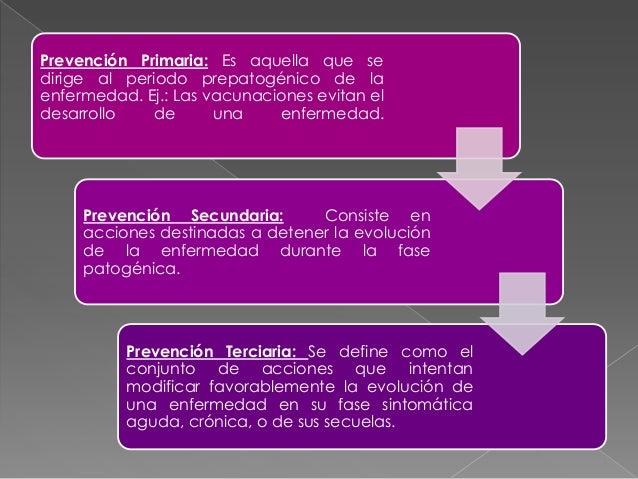 historia natural de la enfermedad
