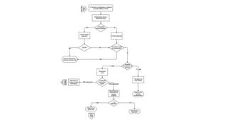 Enfermedad-Hepatica.pptx