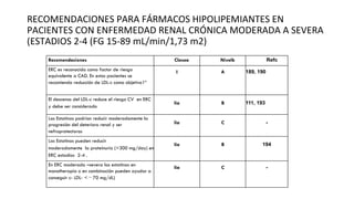 RECOMENDACIONES 
PARA 
FÁRMACOS 
HIPOLIPEMIANTES 
EN 
PACIENTES 
CON 
ENFERMEDAD 
RENAL 
CRÓNICA 
MODERADA 
A 
SEVERA 
(ESTADIOS 
2-­‐4 
(FG 
15-­‐89 
mL/min/1,73 
m2) 
Recomendaciones Clasea Nivelb Refc 
ERC es reconocida como factor de riesgo 
I 
A 
189, 190 
equivalente a CAD. En estos pacientes se 
recomienda reducción de LDL-c como objetivo1º 
El descenso del LDL-c reduce el riesgo CV en ERC 
y debe ser considerado 
Iia 
B 
111, 193 
Las Estatinas podrían reducir moderadamente la 
progresión del deterioro renal y ser 
nefroprotectoras 
Iia 
C 
- 
Las Estatinas pueden reducir 
moderadamente la proteinuria (>300 mg/day) en 
ERC estadios 2-4 . 
Iia 
B 
194 
En ERC moderada –severa las estatinas en 
monotherapia o en combinación pueden ayudar a 
conseguir c- LDL- <∼70 mg/dL) 
Iia 
C 
- 
