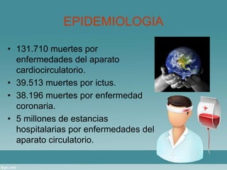 EPIDEMIOLOGIA 
• 131.710 muertes por 
enfermedades del aparato 
cardiocirculatorio. 
• 39.513 muertes por ictus. 
• 38.196 muertes por enfermedad 
coronaria. 
• 5 millones de estancias 
hospitalarias por enfermedades del 
aparato circulatorio. 
 