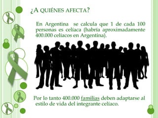¿A QUIÉNES AFECTA? 
En Argentina se calcula que 1 de cada 100 
personas es celíaca (habría aproximadamente 
400.000 celíacos en Argentina). 
Por lo tanto 400.000 familias deben adaptarse al 
estilo de vida del integrante celíaco. 
 