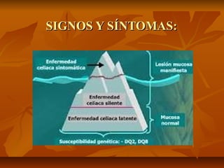 SIGNOS Y SÍNTOMAS:
 