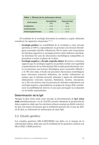 Tabla 1. Eficacia de los anticuerpos séricos

                                         Sensibilidad      Especificidad
                Anticuerpos
                                             (%)               (%)
            Antigliadina                      75-90            82-95

            Antiendomisio                     85-98            97-100

            Antitransglutaminasa              90-98            94-97




     El resultado de la serología determina la conducta a seguir, debiendo
considerar las siguientes situaciones11,12,13:
      –	 Serología positiva: La sensibilidad de la serología es muy elevada
         (próxima al 100%), especialmente en personas con lesiones histoló­
         gicas avanzadas (atrofia vellositaria). Por lo tanto, ante la presencia
         de síntomas sugestivos y serología positiva debe indicarse una biop­
         sia intestinal. En caso de alteraciones morfológicas compatibles, se
         procederá a retirar el gluten de la dieta.
      –	 Serología negativa y elevada sospecha clínica: Recientes evidencias
         sugieren que la serología negativa no permite excluir con seguridad
         el padecimiento de la enfermedad. Ello resulta particularmente cier­
         to en pacientes con lesiones histológicas poco avanzadas (Marsh 1
         y 2). Por otro lado, el hecho de presentar alteraciones morfológicas
         poco relevantes (enteritis linfocítica, sin atrofia vellositaria) no
         excluye que el enfermo presente síntomas y signos de enfermedad
         clínicamente relevante (astenia, flatulencia, anemia, osteopenia,
         etc.). Por este motivo, ante la presencia de síntomas sospechosos con
         serología negativa, especialmente en grupos de riesgo, debe conside­
         rarse la posibilidad de derivar el caso para proseguir su evaluación
         en un medio especializado.

Determinación de la IgA
Aunque la IgA sérica suele estar elevada, la determinación de IgA sérica
total, simultáneamente a la de AAtTG, permite disminuir la proporción de
falsos negativos, dado que los enfermos celíacos asocian un déficit selectivo
de IgA con mayor frecuencia que la población general. En el caso de défi­
cit de IgA, se solicitarán los anticuerpos de clase IgG.


5.3. Estudio genético
Los estudios genéticos (HLA-DQ2/DQ8) son útiles en el manejo de la
enfermedad celíaca, dado que casi la totalidad de los pacientes celíacos son
HLA-DQ2 o DQ8 positivos.




DIAGNÓSTICO PRECOZ DE LA ENFERMEDAD CELÍACA                                   25
 