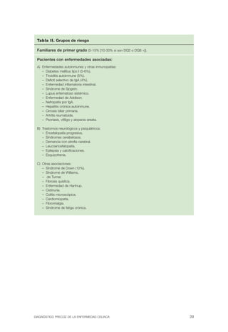 Tabla II. Grupos de riesgo

 Familiares de primer grado (5-15% [10-30% si son DQ2 o DQ8 +]).

 Pacientes con enfermedades asociadas:
 A) Enfermedades autoinmunes y otras inmunopatías:
    – Diabetes mellitus tipo I (5-6%).
    – Tiroiditis autoinmune (5%).
    – Déficit selectivo de IgA (4%).
    – Enfermedad inflamatoria intestinal.
    – Síndrome de Sjogren.
    – Lupus eritematoso sistémico.
    – Enfermedad de Addison.
    – Nefropatía por IgA.
    – Hepatitis crónica autoinmune.
    – Cirrosis biliar primaria.
    – Artritis reumatoide.
    – Psoriasis, vitíligo y alopecia areata.

 B) Trastornos neurológicos y psiquiátricos:
    – Encefalopatía progresiva.
    – Síndromes cerebelosos.
    – Demencia con atrofia cerebral.
    – Leucoencefalopatía.
    – Epilepsia y calcificaciones.
    – Esquizofrenia.

 C) Otras asociaciones:
    – Síndrome de Down (12%).
    – Síndrome de Williams.
    – de Turner.
    – Fibrosis quística.
    – Enfermedad de Hartnup.
    – Cistinuria.
    – Colitis microscópica.
    – Cardiomiopatía.
    – Fibromialgia.
    – Síndrome de fatiga crónica.




DIAGNÓSTICO PRECOZ DE LA ENFERMEDAD CELÍACA                        39
 