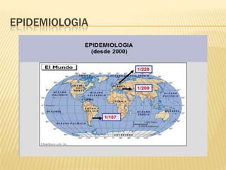 EPIDEMIOLOGIA
 