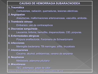 CAUSAS DE HEMORRAGIA SUBARACNOIDEA
1. Traumática
        Contusiones, radiación, quemaduras, lesiones eléctricas.
2. Angiopatías
        Aneurismas, malformaciones arteriovenosas, vasculitis, amiloide.
3. Trombosis venosa
        Embarazo, uso de contraceptivos
4. Discrasias sanguíneas
        Leucemia, linfoma, hemofilia, drepanocitosis, CID, púrpuras.
5. Enfermedades alérgicas
        Púrpura anafilactoide, Fenómeno de Schwartzmann
6. Infecciones
        Meningitis bacteriana, TB meníngea, sífilis, brucelosis
7. Intoxicaciones
        Cocaína, alcohol, anfetaminas, veneno de serpiente
8. Neoplasias
        Metástasis, adenoma pituitario
9. Misceláneas
        TEC, eclampsia, golpe de calor.
Tomado de: Weir B.: Aneurysms affecting the Nervous System. Williams & Wilkins, 1987, p. 82
 