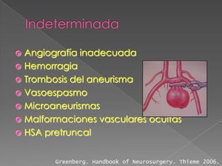  Angiografía inadecuada
 Hemorragia
 Trombosis del aneurisma
 Vasoespasmo
 Microaneurismas
 Malformaciones vasculares ocultas
 HSA pretruncal


        Greenberg. Handbook of Neurosurgery. Thieme 2006.
 