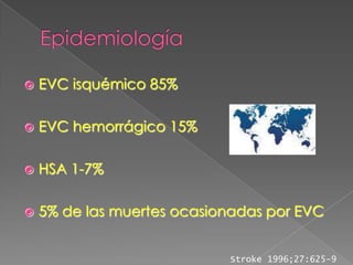    EVC isquémico 85%

   EVC hemorrágico 15%

   HSA 1-7%

   5% de las muertes ocasionadas por EVC


                            Stroke 1996;27:625-9
 