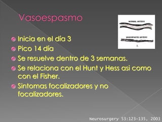 Inicia en el día 3
 Pico 14 día
 Se resuelve dentro de 3 semanas.
 Se relaciona con el Hunt y Hess asi como
  con el Fisher.
 Sintomas focalizadores y no
  focalizadores.


                       Neurosurgery 53:123-135, 2003
 