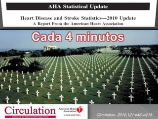 Circulation. 2010;121:e46–e215
 