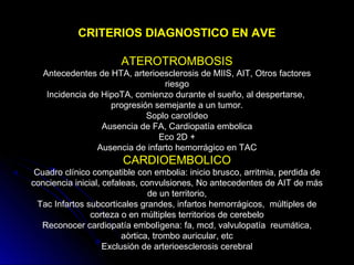 CRITERIOS DIAGNOSTICO EN ACV
ATEROTROMBOSIS
Antecedentes de HTA, arterioesclerosis de MIIS, AIT, Otros factores de riesgo
Incidencia de HipoTA, comienzo durante el sueño, al despertar, progresión semejante a un
tumor.
Soplo carotideo
Ausencia de FA, Cardiopatía embolica
Eco 2D +
Ausencia de infarto hemorrágico en TAC
CARDIOEMBOLICO
1) Cuadro clínico compatible con embolia: inicio brusco, arritmia, perdida de
conciencia inicial, cefaleas, convulsiones, No antecedentes de AIT de más de un
territorio,
2) Tac Infartos subcorticales grandes, infertos hemorrágicos,o multiples de corteza o
en multiples territorios de cerebelo
3) Reconocer cardiopatia emboligena: fa, mcd, valvulopatía reumática, aortica, trombo
auricular, etc
4) Exclusión de arterioesclerosis cerebral
CRITERIOS DIAGNOSTICO EN AVE
ATEROTROMBOSIS
Antecedentes de HTA, arterioesclerosis de MIIS, AIT, Otros factores
riesgo
Incidencia de HipoTA, comienzo durante el sueño, al despertarse,
progresión semejante a un tumor.
Soplo carotìdeo
Ausencia de FA, Cardiopatía embolica
Eco 2D +
Ausencia de infarto hemorrágico en TAC
CARDIOEMBOLICO
Cuadro clínico compatible con embolia: inicio brusco, arritmia, perdida de
conciencia inicial, cefaleas, convulsiones, No antecedentes de AIT de más
de un territorio,
Tac Infartos subcorticales grandes, infartos hemorrágicos, múltiples de
corteza o en múltiples territorios de cerebelo
Reconocer cardiopatía embolìgena: fa, mcd, valvulopatía reumática,
aòrtica, trombo auricular, etc
Exclusión de arterioesclerosis cerebral
 