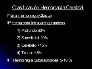 Clasificación HemorragiaCerebral
Iº Gran hemorragiaClásica
IIº HematomaIntraparenquimatoso
1) Profundo 60%
2) Superficial 20%
3) Cerebelo <15%
4) Tronco <5%
IIIº HemorragiaSubaracnoidea 5-10 %
 