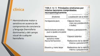 clínica
• Hemisindrome motor o
sensitivo en ausencia de
compromiso de conciencia
y lenguaje (hemisferio
dominante) y del campo
visual de cualquier
hemisferio
 