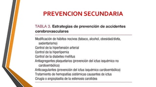 PREVENCION SECUNDARIA
 