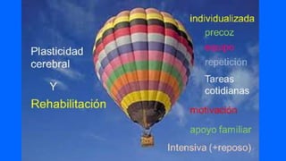 Enfermedad   cerebrovascular 2