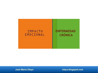 José María Olayo olayo.blogspot.com
IMPACTO
EMOCIONAL
ENFERMEDAD
CRÓNICA
 