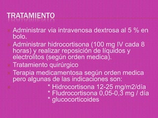 tratamientoAdministrar via intravenosa dextrosa al 5 % en bolo.Administrar hidrocortisona (100 mg IV cada 8 horas) y realizar reposición de líquidos y electrolitos (según orden medica).Tratamiento quirúrgicoTerapia medicamentosa según orden medica pero algunas de las indicaciones son:                   * Hidrocortisona 12-25 mg/m2/día                    * Fludrocortisona 0,05-0,3 mg / día                    * glucocorticoides
