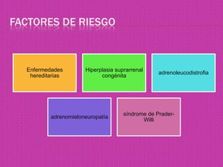 Factores de riesgo