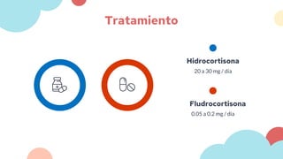 Enfermedad de Addison 