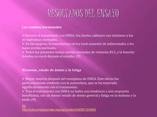 ETAPASImagen tomada de: http://blogs.eciad.ca/atmosphere/files/2009/09/cortisol_production1.jpg(3.2) http://biblioteca.fucsalud.edu.co:2080/ehost/pdfviewer/pdfviewer?vid=5&hid=15&sid=e3769201-3a20-46ed-a0a3-323982f31c04%40sessionmgr4