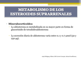 • Mineralocorticoides:
▫ La aldosterona es metabolizada en su mayor parte en forma de
glucorónido de tetrahidroaldosterona
▫ La secreción diaria de aldosterona varía entre 0.1 y 0.7 µmol (50 y
250 µg).
nejm,Wolfgang, Oelkers, MD Current Concepts, Adrenal Insufficiency
 