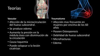 Enfermedad de Ahlback | PDF