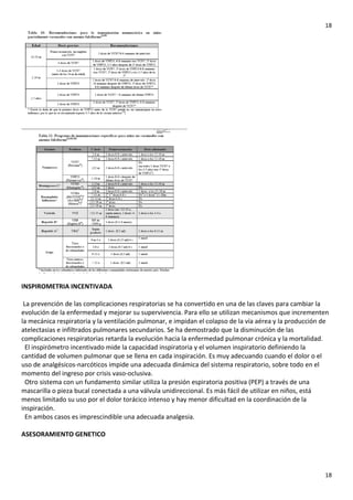 18

INSPIROMETRIA INCENTIVADA
La prevención de las complicaciones respiratorias se ha convertido en una de las claves para cambiar la
evolución de la enfermedad y mejorar su supervivencia. Para ello se utilizan mecanismos que incrementen
la mecánica respiratoria y la ventilación pulmonar, e impidan el colapso de la vía aérea y la producción de
atelectasias e infiltrados pulmonares secundarios. Se ha demostrado que la disminución de las
complicaciones respiratorias retarda la evolución hacia la enfermedad pulmonar crónica y la mortalidad.
El inspirómetro incentivado mide la capacidad inspiratoria y el volumen inspiratorio definiendo la
cantidad de volumen pulmonar que se llena en cada inspiración. Es muy adecuando cuando el dolor o el
uso de analgésicos-narcóticos impide una adecuada dinámica del sistema respiratorio, sobre todo en el
momento del ingreso por crisis vaso-oclusiva.
Otro sistema con un fundamento similar utiliza la presión espiratoria positiva (PEP) a través de una
mascarilla o pieza bucal conectada a una válvula unidireccional. Es más fácil de utilizar en niños, está
menos limitado su uso por el dolor torácico intenso y hay menor dificultad en la coordinación de la
inspiración.
En ambos casos es imprescindible una adecuada analgesia.
ASESORAMIENTO GENETICO

18

 