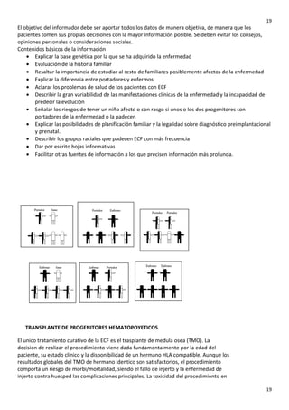 19

El objetivo del informador debe ser aportar todos los datos de manera objetiva, de manera que los
pacientes tomen sus propias decisiones con la mayor información posible. Se deben evitar los consejos,
opiniones personales o consideraciones sociales.
Contenidos básicos de la información
• Explicar la base genética por la que se ha adquirido la enfermedad
• Evaluación de la historia familiar
• Resaltar la importancia de estudiar al resto de familiares posiblemente afectos de la enfermedad
• Explicar la diferencia entre portadores y enfermos
• Aclarar los problemas de salud de los pacientes con ECF
• Describir la gran variabilidad de las manifestaciones clínicas de la enfermedad y la incapacidad de
predecir la evolución
• Señalar los riesgos de tener un niño afecto o con rasgo si unos o los dos progenitores son
portadores de la enfermedad o la padecen
• Explicar las posibilidades de planificación familiar y la legalidad sobre diagnóstico preimplantacional
y prenatal.
• Describir los grupos raciales que padecen ECF con más frecuencia
• Dar por escrito hojas informativas
• Facilitar otras fuentes de información a los que precisen información más profunda.

TRANSPLANTE DE PROGENITORES HEMATOPOYETICOS
El unico tratamiento curativo de la ECF es el trasplante de medula osea (TMO). La
decision de realizar el procedimiento viene dada fundamentalmente por la edad del
paciente, su estado clinico y la disponibilidad de un hermano HLA compatible. Aunque los
resultados globales del TMO de hermano identico son satisfactorios, el procedimiento
comporta un riesgo de morbi/mortalidad, siendo el fallo de injerto y la enfermedad de
injerto contra huesped las complicaciones principales. La toxicidad del procedimiento en
19

 