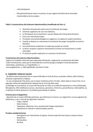 9

-

reticulocitopenia

-

Hb postransfusional menor a la previa, lo que sugiere hemólisis de los hematíes
trnasfundido y de los propios.

Tabla 3: Caracteristicas del sindrome hiperhemolitico (modificado de Petz 63)
•
•
•
•
•
•
•
•
•

Hemolisis intravascular severa tras la transfusion de sangre.
Sintomas sugestivos de una crisis dolorosa.
La Hb despues de la transfusion, cae por debajo del nivel pretransfusional
Cursa con reticulocitos bajos
El estudio inmunohematologico es negativo o no explica el cuadro hemolitico
Cuando se detecta un anticuerpo la transfusion de sangre compatible no evita la
hemolisis
Las transfusiones empeoran el cuadro que puede ser mortal.
La Hb se recupera y aparece reticulocitosis al evitar las transfusiones y anadir
esteroides
El sindrome puede reaparecer en sucesivas transfusiones.

Tratamientos del síndrome hiperhemolítico
-Ingreso en Cuidados intensivos para adecuada hidratación, oxigenación y tratamiento del dolor.
-Evitar transfusiones, salvo que la intensidad de la anemia ponga en peligro la vida del paciente
-Corticoides, prednisona, 1-2 mgr/KG/día, i.v.
-Inmunoglobulinas i.v. 400 mgr/KG/día, durante 4-5 días
8.- SINDROME TORACICO AGUDO
Se define como la presencia de un nuevo infiltrado en la Rx de tórax, asociado a fiebre, dolor torácico,
síntomas respiratorios o hipoxia.
Es una complicación frecuente, con la mayor incidencia entre 2-4 años, sobre todo en meses fríos. Es el
segundo motivo de hospitalización después de las crisis de dolor óseo.
La etiología es muy diversa, la causa más frecuente en niños es la infección bacteriana o vírica (Chlamydia,
Micoplasma, VSR, Estafilococo aureus, neumococo, parvovirus, rhinovirus, paraonfluenza, Haemophilus..)y
el adultos el infarto pulmonar y la embolia grasa desde la médula.
Criterios para el diagnóstico
Aparición de un nuevo infiltrado pulmonar, que afecte por lo menos a un segmento y no sea sugestivo de
atelectasia, y uno o más de los siguientes síntomas:
- Fiebre >38,5ºC
- Dolor torácico
- Taquipnea, sibilancias, tos o aumento del trabajo respiratorio
- Hipoxemia en relación a valores basales previos
Pruebas complementarias
- Hemograma con reticulocitos al ingreso. Control cada 24 horas hasta la mejoría clínica.
- Bioquímica
- Hemocultivo
- Rx tórax
9

 