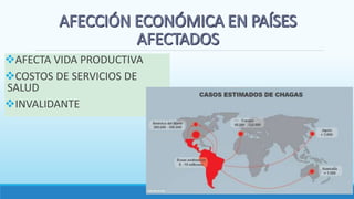 AFECTA VIDA PRODUCTIVA
COSTOS DE SERVICIOS DE
SALUD
INVALIDANTE
 