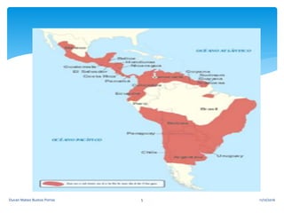 11/10/2016Duvan Mateo Bustos Porras 5
 