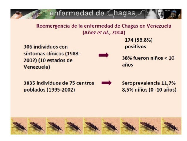 Enfermedad de Chagas