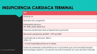INSUFICIENCIA CARDIACA TERMINAL
ESC
NYHA III -IV
Episodios de congestión
Parámetros de eco:
FE< 30%, patro restrictivo
Presiones de llenado altas e hipertensión pulmonar
Elevación persistente de BNP – NTP pro BNP
Caminata de 6 minutos< 300 m
VO2< 12
1 ó más hospitalizaciones en 6 meses
Todas las anteriores carácterísticas en un paciente que ya ha recibido terapia
farmacológica óptima y la opción de resincronizador en caso de estar inidcadoEur J Heart Fail 2007;9:684e94.
 