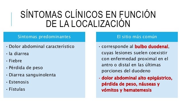 Enfermedad De Crohn Sintomas Related Keywords - Enfermedad Enfermedad De Crohn Sintomas Related Keywords - Enfermedad