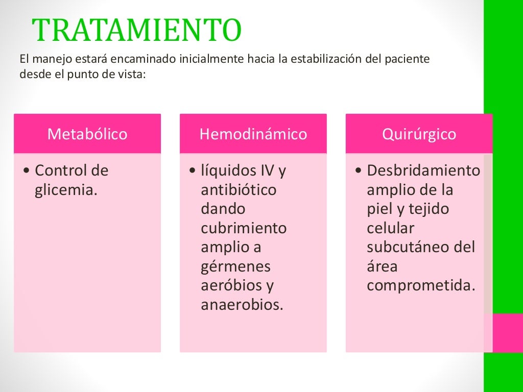Enfermedad de fournier