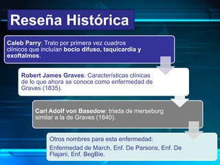 Reseña Histórica
Caleb Parry: Trato por primera vez cuadros
clínicos que incluían bocio difuso, taquicardia y
exoftalmos.
Robert James Graves: Características clínicas
de lo que ahora se conoce como enfermedad de
Graves (1835).
Carl Adolf von Basedow: triada de merseburg
similar a la de Graves (1840).
Otros nombres para esta enfermedad:
Enfermedad de March, Enf. De Parsons, Enf. De
Flajani, Enf. BegBie.
 