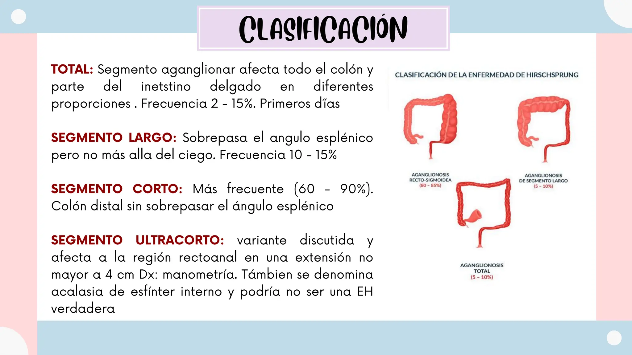 ENFERMEDAD DE HIRSCHSPRUNG - CIRUGIA PEDIÀTRICA.pdf