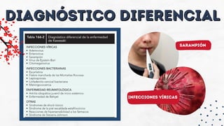 Diagnóstico Diferencial
Diagnóstico Diferencial
SArampión
INFECCIONES VÍRICAS
 