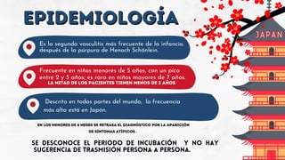 EPIDEMIOLOGÍA
EPIDEMIOLOGÍA
Es la segunda vasculitis más frecuente de la infancia.
después de la púrpura de Henoch Schönlein.
Descrito en todas partes del mundo; la frecuencia
más alta está en Japón.
Frecuente en niños menores de 5 años, con un pico
entre 2 y 3 años; es raro en niños mayores de 7 años.
Se desconoce EL periodo de incubación Y NO HAY
SUGERENCIA DE TRASMISIÓN PERSONA A PERSONA.
En los menores de 6 meses se retrasa el diagnóstico por la aparición
de síntomas atípicos .
La mitad de los pacientes tienen menos de 2 años
 