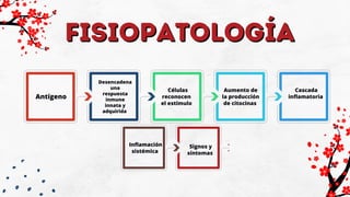 fisiopaTOLOGÍA
fisiopaTOLOGÍA
Antígeno
Desencadena
una
respuesta
inmune
innata y
adquirida
Células
reconocen
el estímulo
Aumento de
la producción
de citocinas
Cascada
inflamatoria
Inflamación
sistémica
Signos y
síntomas
 