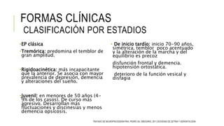 FORMAS CLÍNICAS
CLASIFICACIÓN POR ESTADIOS
•EP clásica
•Tremórica: predomina el temblor de
gran amplitud.
•Rigidoacinética: más incapacitante
que la anterior. Se asocia con mayor
prevalencia de depresión, demencia
y alteraciones del sueño.
•Juvenil: en menores de 50 años (4-
9% de los casos). De curso más
agresivo. Desarrollan más
fluctuaciones y discinesias y menos
demencia opsicosis.
• De inicio tardío: inicio 70-90 años,
simétrica, temblor poco acentuado
y la alteración de la marcha y del
equilibrio es precoz
disfunción frontal y demencia.
hipotensión ortostática.
deterioro de la función vesical y
disfagia
TRATADO DE NEUROPSICOGERIATRIA, PEDRO GIL GREGORIO, 2011,SOCIEDAD DE GETRIA Y GERONTOLOGÍA
 