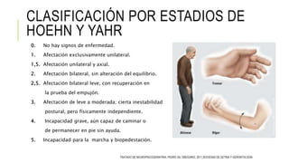 CLASIFICACIÓN POR ESTADIOS DE
HOEHN Y YAHR
0. No hay signos de enfermedad.
1. Afectación exclusivamente unilateral.
1,5. Afectación unilateral y axial.
2. Afectación bilateral, sin alteración del equilibrio.
2,5. Afectación bilateral leve, con recuperación en
la prueba del empujón.
3. Afectación de leve a moderada; cierta inestabilidad
postural, pero físicamente independiente.
4. Incapacidad grave, aún capaz de caminar o
de permanecer en pie sin ayuda.
5. Incapacidad para la marcha y biopedestación.
TRATADO DE NEUROPSICOGERIATRIA, PEDRO GIL GREGORIO, 2011,SOCIEDAD DE GETRIA Y GERONTOLOGÍA
 