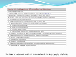 Harrison, principios de medicina interna 16a edición. Cap. 351 pág. 2648-2655
 
