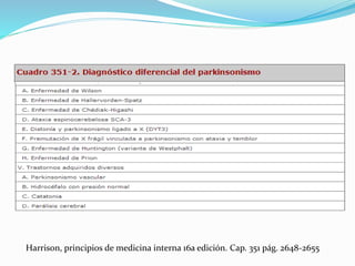 Harrison, principios de medicina interna 16a edición. Cap. 351 pág. 2648-2655
 